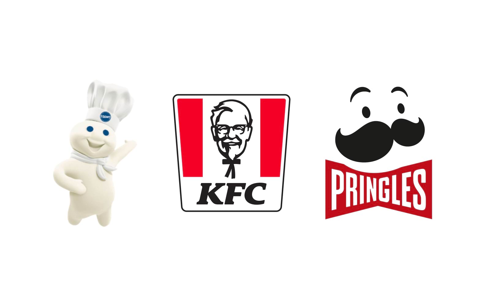 Best Mascot Logos