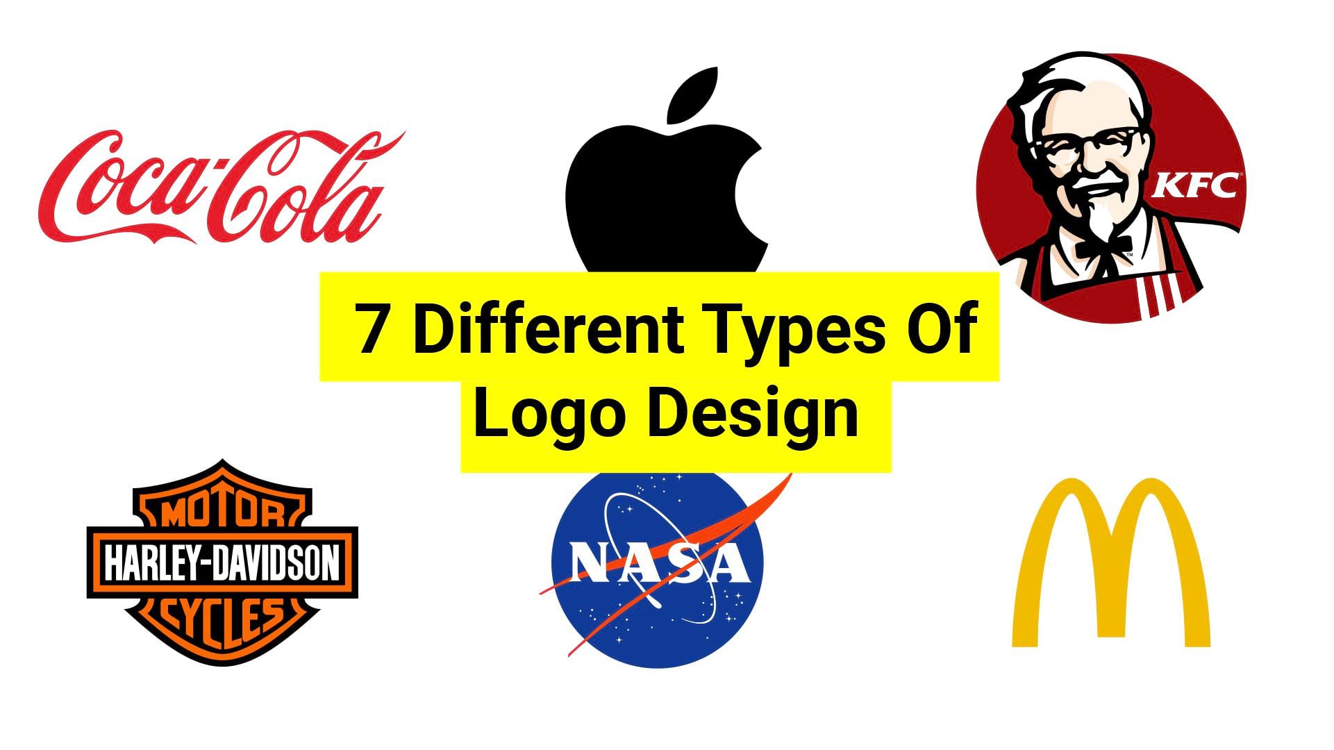 Choosing The Right Logo For Your Business