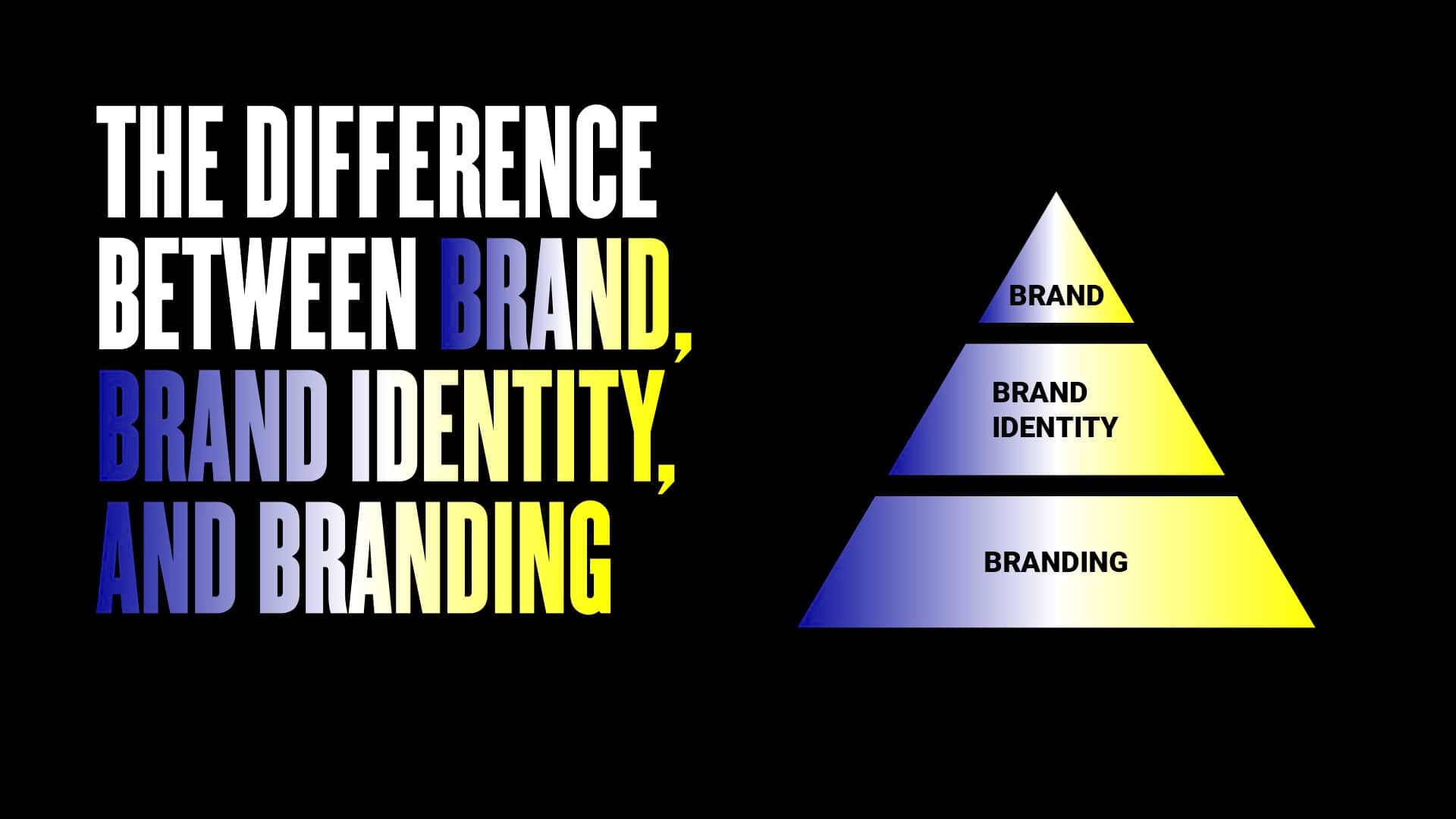 Brand vs Brand Identity vs Branding: Essential Insights for Startups and Entrepreneurs