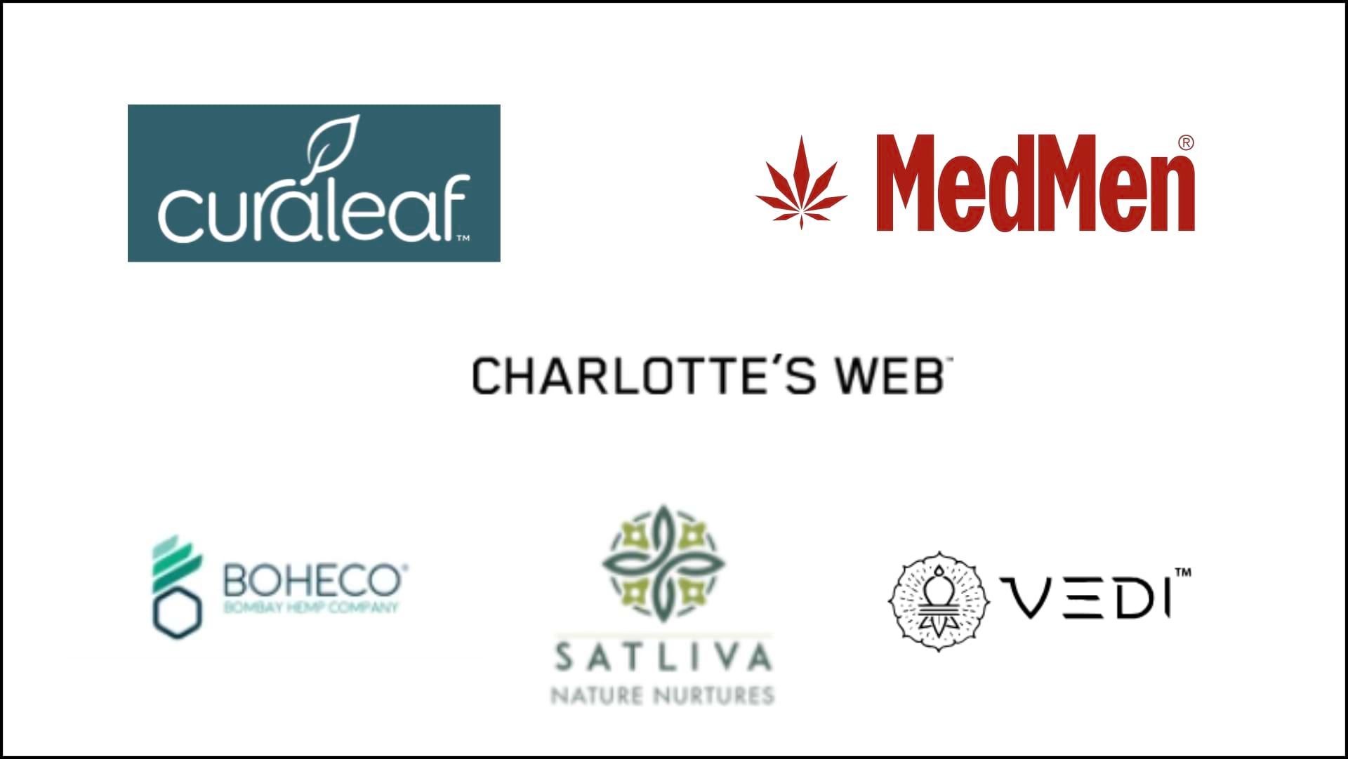 Top Cannabis Brand Logos: Best Examples to Elevate Your Brand Identity