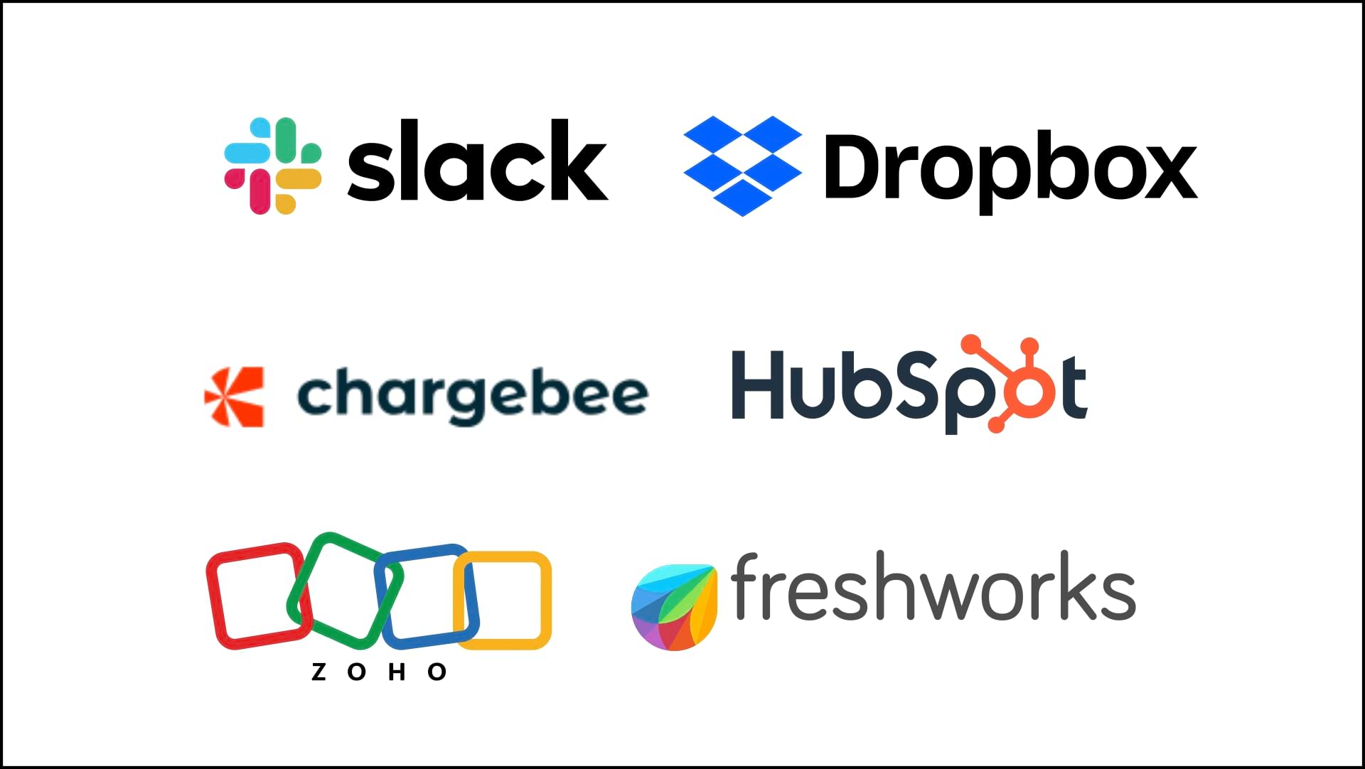 Top Best Iconic SaaS Software Logos: A Detailed Analysis of the Best Designs Worldwide