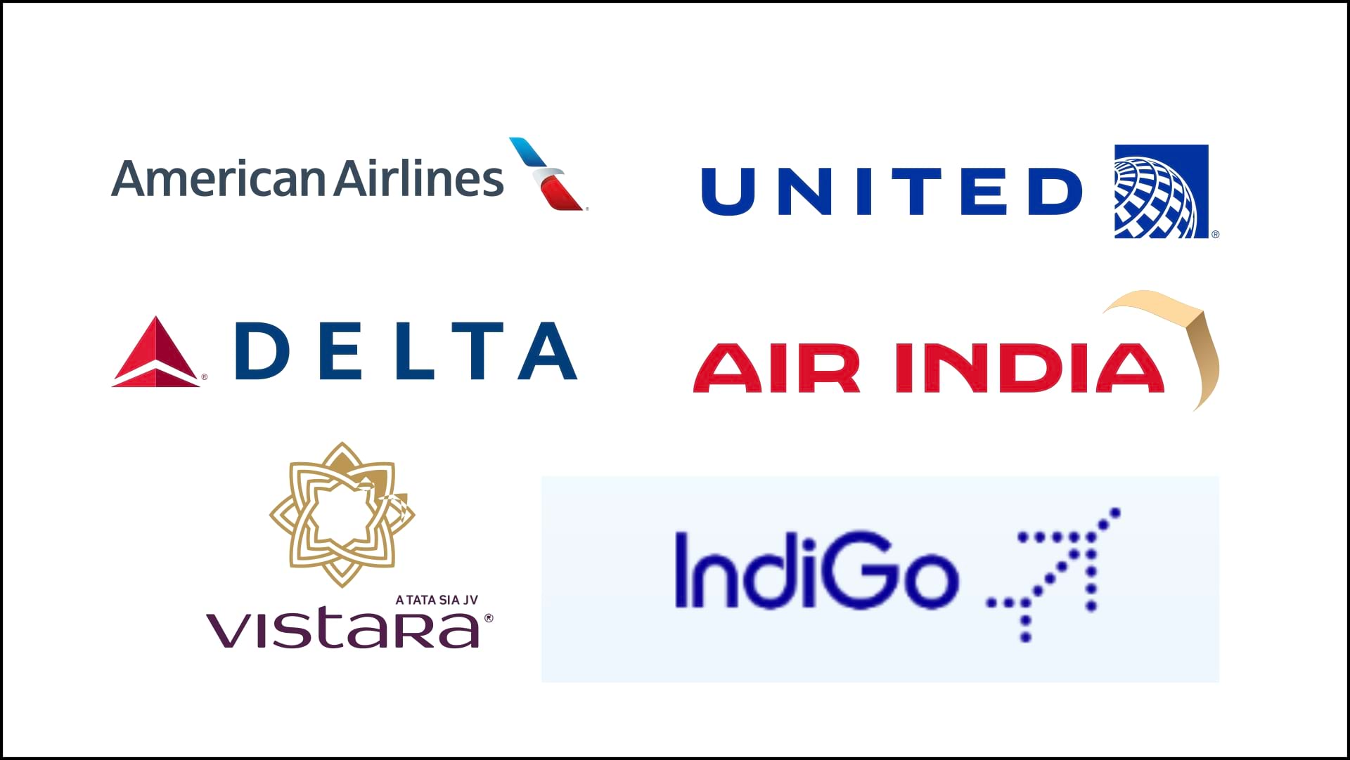 Top Airline Logos in the USA and India: Best Examples and Design Insights for 2024