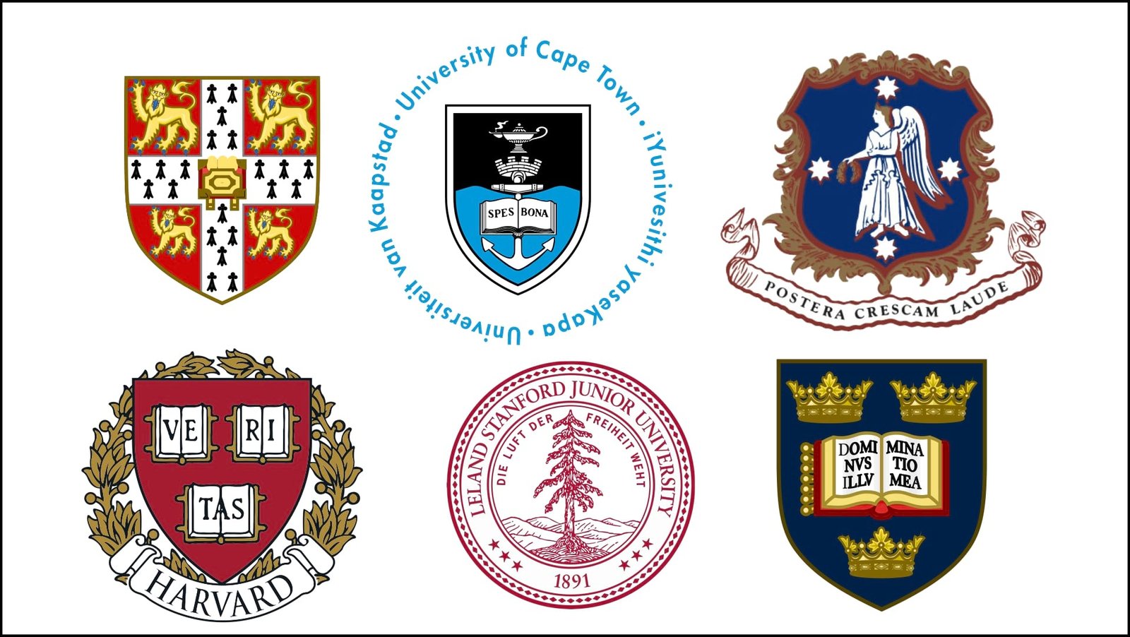 Top 10 University Logos Worldwide: Best Examples of Iconic Academic Branding