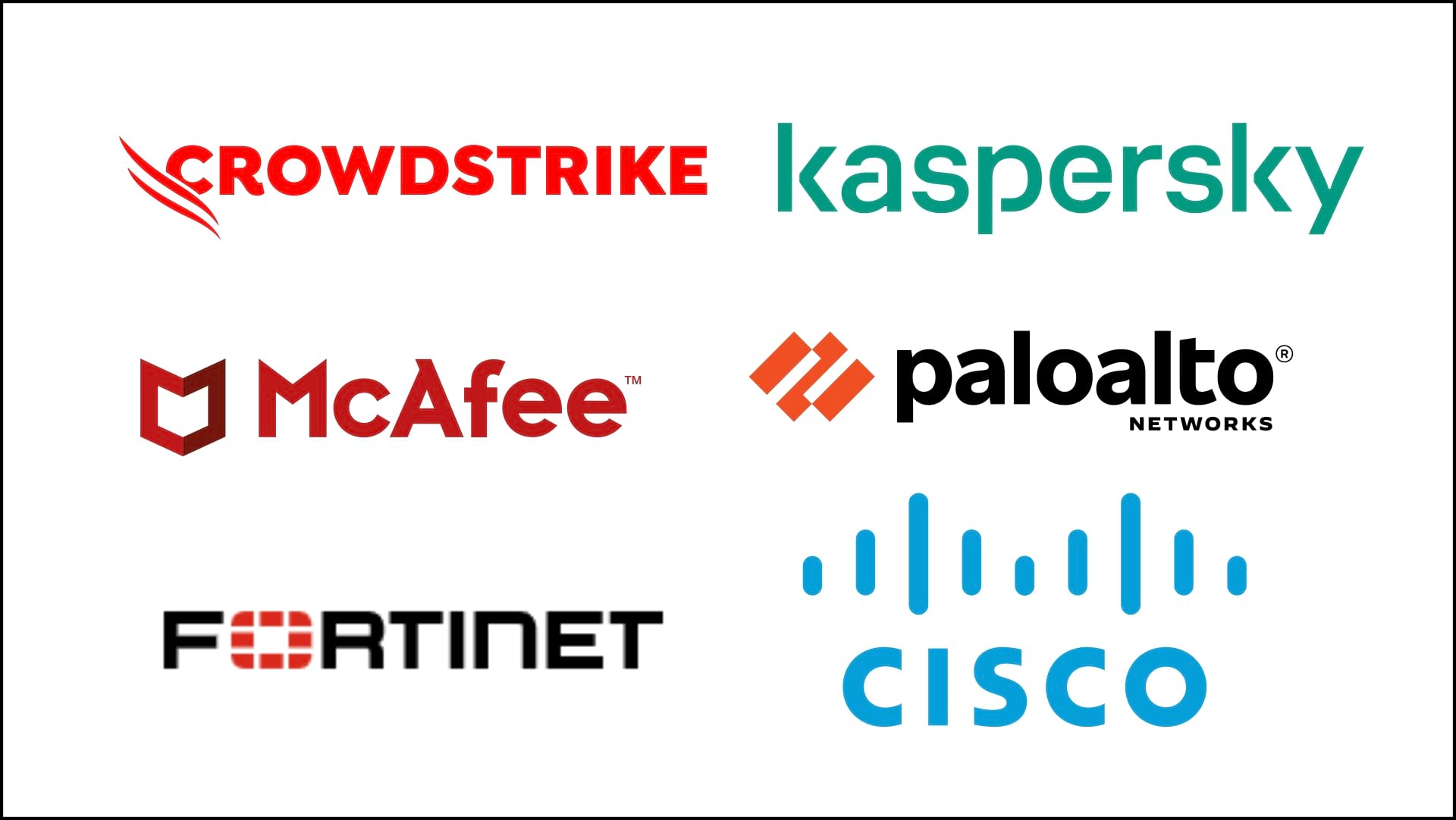 Top 10 Best Cybersecurity Logos in the World: Iconic Designs and Branding Insights