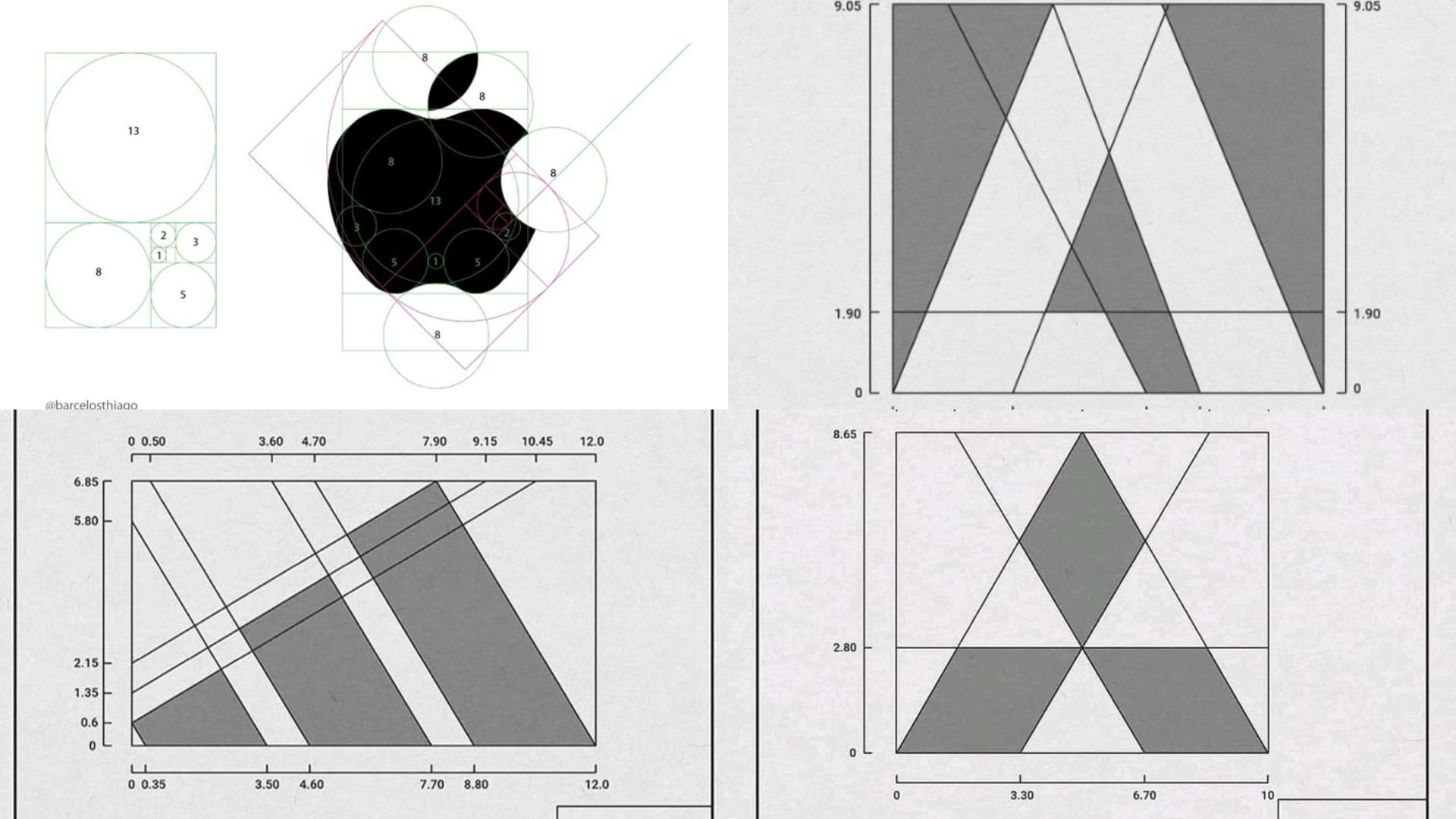 Best Geometric Logos of the World: A Deep Dive into Design Excellence