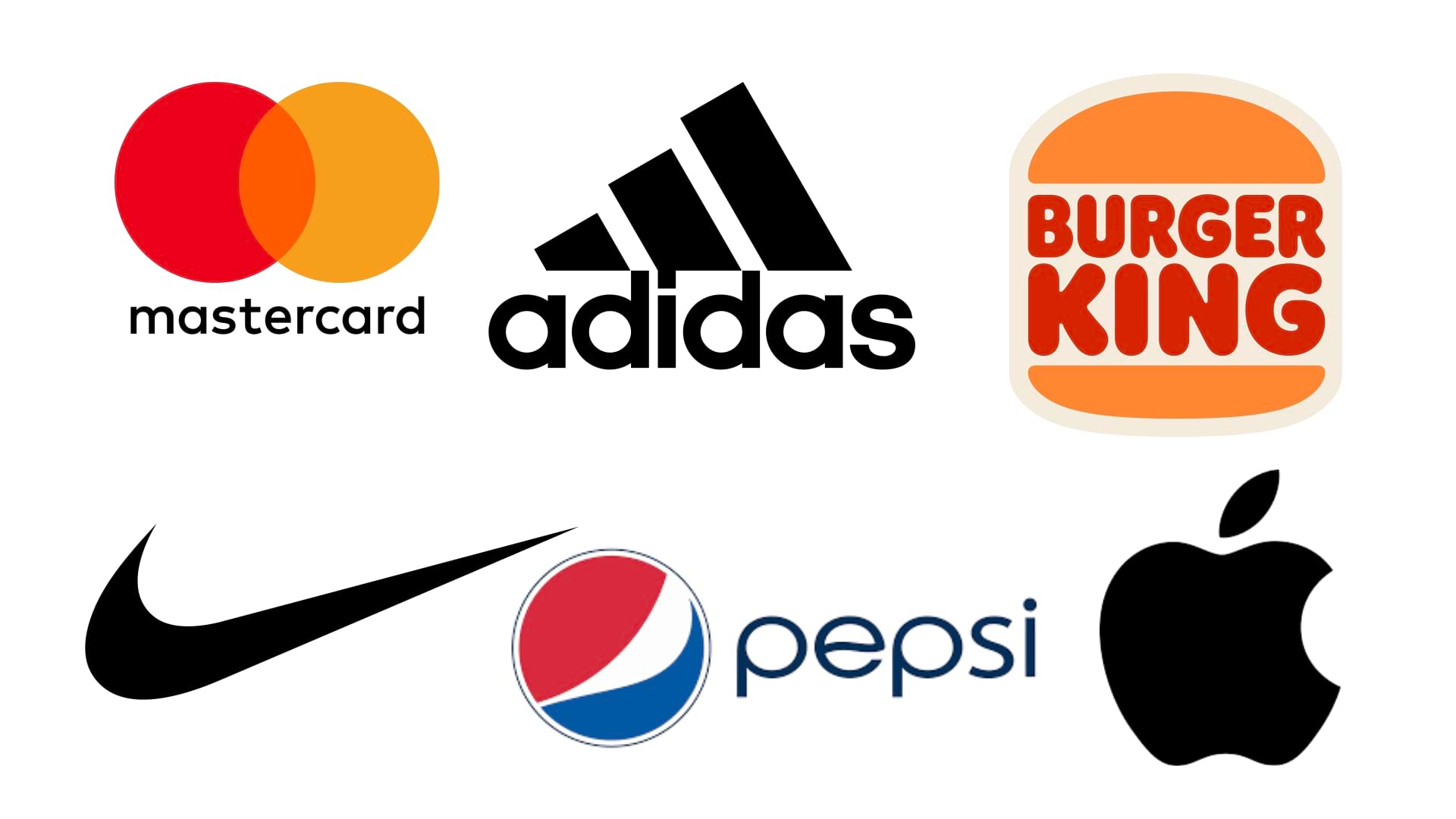 The Power of Combination Mark Logos: Top 10 Examples