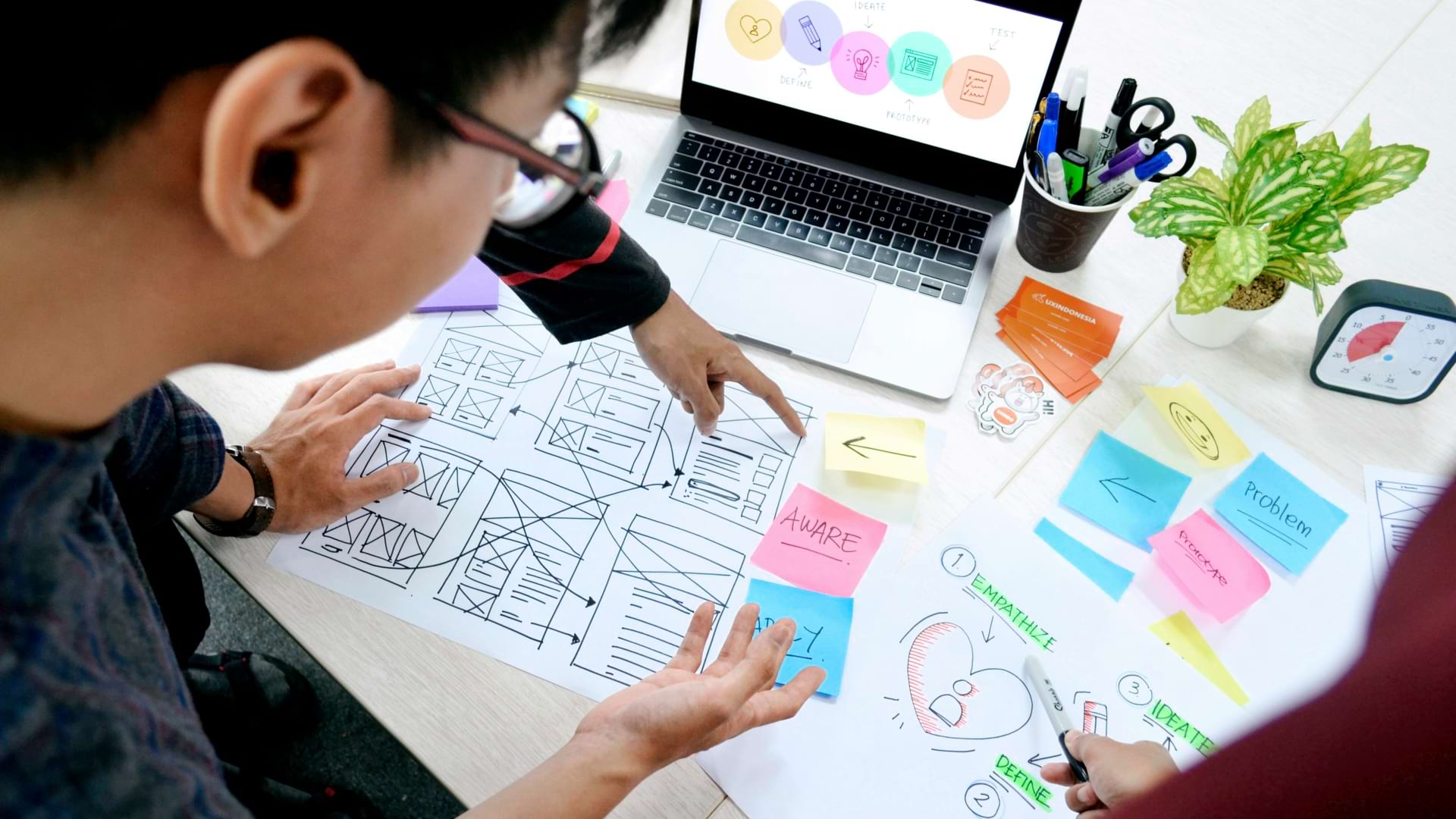 Unlock Brand Success with User Journey Mapping: A Comprehensive Guide