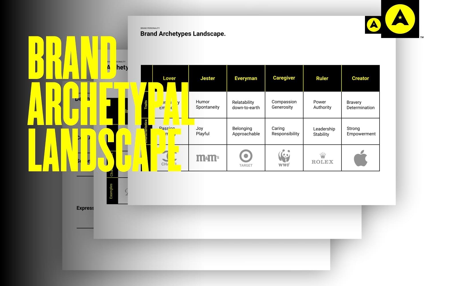 brand archetypes landscape