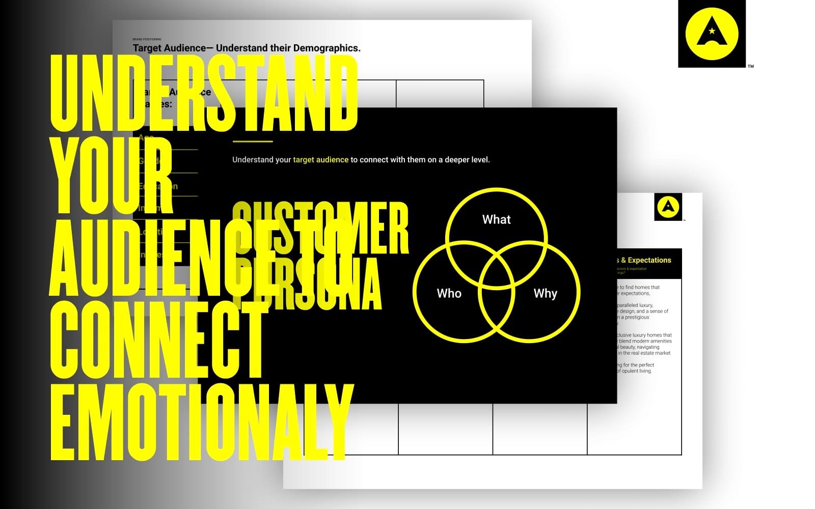 Customer Persona Framework