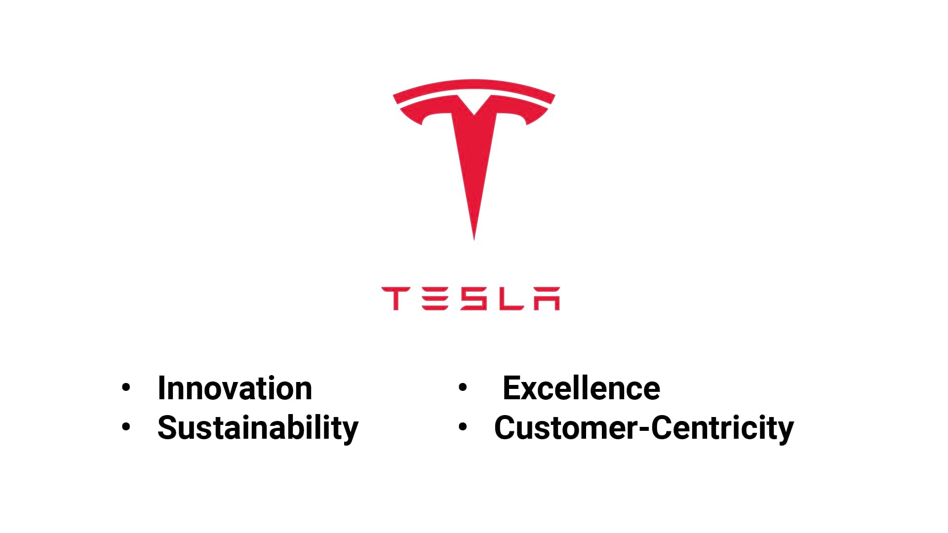 Tesla brand values